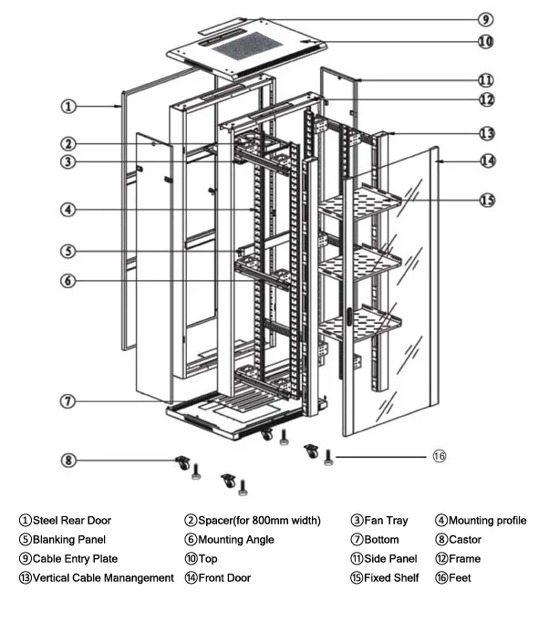 GABR42U60X100 Enersafe Rack / Gabinete Autosoportado 42U 60x100 2 Ventiladores/1 Bandeja by Legrand